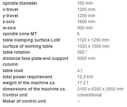 BFT 100 / IV Horizontal Boring Mill
